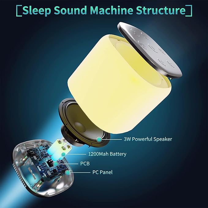 White Noise Machine with 7 Color Night Light and 34 Sleep Aid Sounds for Soothing Emotions, Promoting Sleep, Sound Machine with Timer Adjustable Brightness for Baby Kids Adults（S）