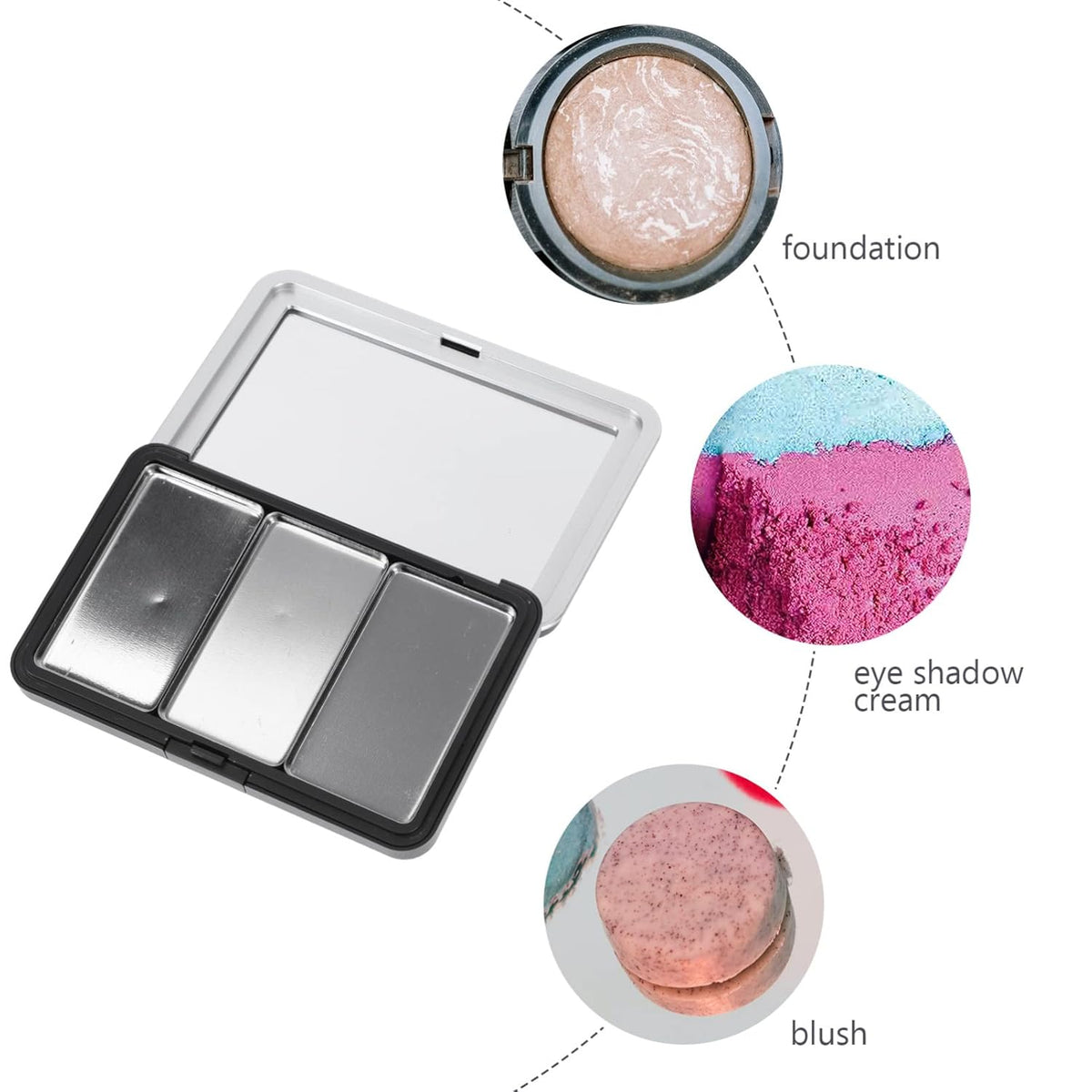 Luxshiny Makeup Case Organizer Empty Eyeshadow Box Empty Eyeshadow Pans Refillable Makeup Container Case For Eyeshadow Powder Blush Lipstick Highlight Makeup Palettes Makeup Samples