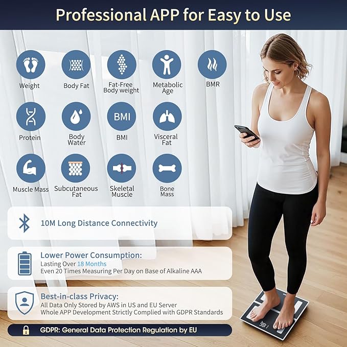 Homebuds Smart Bathroom Scale for Body Weight, High Precision in 0.1lb Assured by Weight Scale Professional Factory SINCE 2001, App Sync 13 Body Composition Including BMI and Body Fat, 400lb LED Black