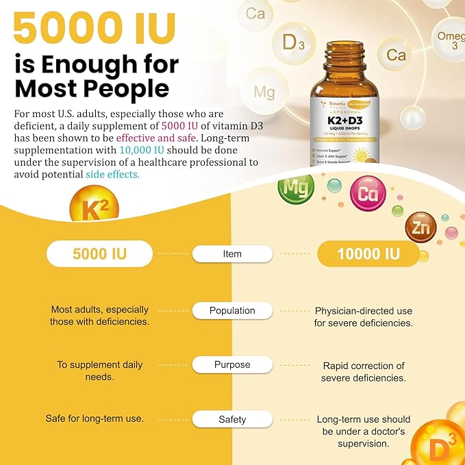 Liquid Vitamin D3 K2 + Glucosamine Chondroitin MSM