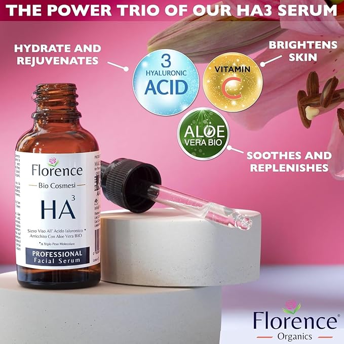 Hyaluronic Acid Serum for Face – 100% Pure with Niacinamide. Anti-Aging, Hydrating Facial Serum for Plumper, Smoother Skin – Clarifying, Plumping, Ideal for Blemish-Prone Skin and a Radiant Complexion