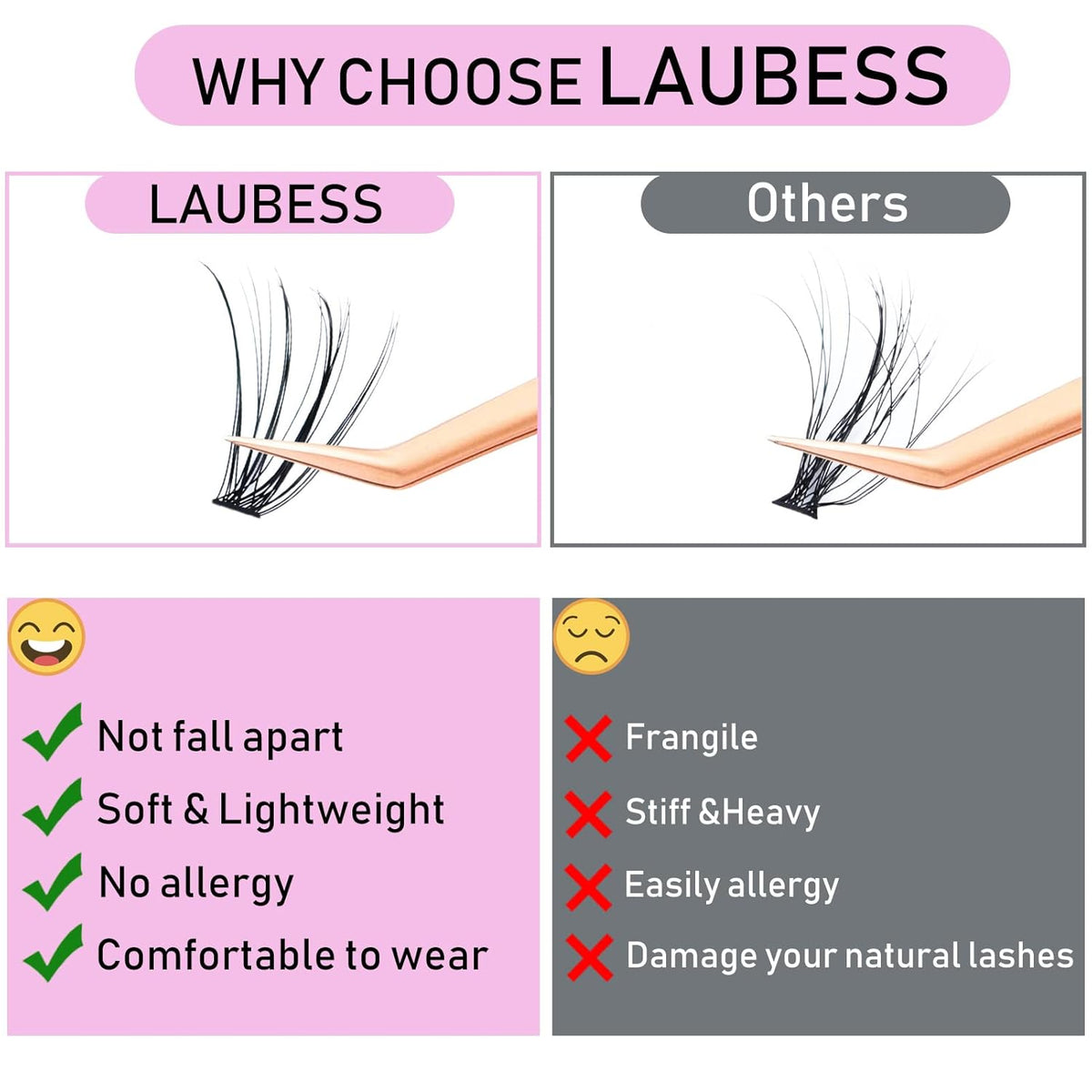 Eyelash Clusters LAUBESS Lash Clusters Individual Lashes Cluster Eyelash Extensions DIY at Home Waterproof Cluster Lashes (20D-C-Mix9-16)