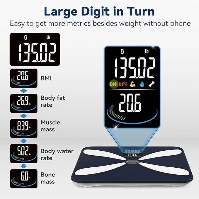 Smart Scale for Body Weight and Fat - Weight Scale with Large Display, LEPULSE Body Fat Scale with BMI Body Fat Muscle Mass Body Composition Monitors, Bathroom Scale