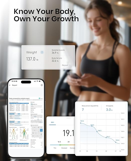 Smart Scale for Body Weight, 8 Electrode Bathroom Scale for Weight Fat BMI Muscle Mass, 28 Full Body Composition Analyzer, Accurate Weight Scale, Rechargeable, 400 lbs, White