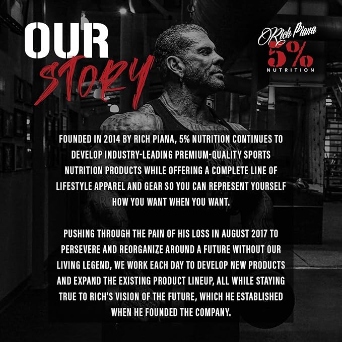 5% Nutrition Rich Piana Shake Time | 26G Animal Based Protein Drink | Grass-Fed Beef, Chicken, Whole Egg (Cookies & Cream)