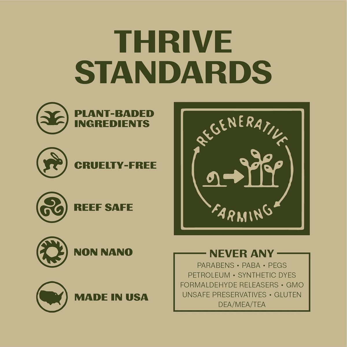 Thrive Natural Care Mineral Face Sunscreen for Sensitive Skin SPF 30, 2 Ounces - Moisturizing Unscented Sunscreen for Face - Broad Spectrum with Clear Zinc Oxide - Vegan