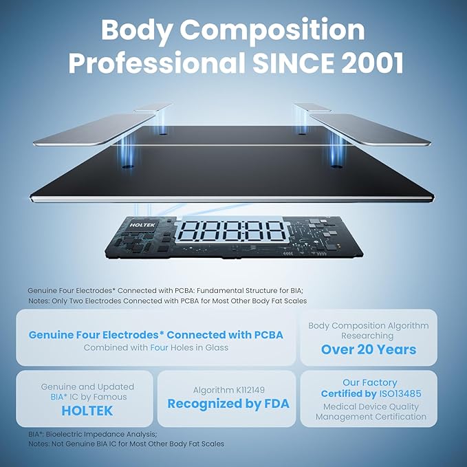 Homebuds Smart Bathroom Scale for Body Weight, High Precision in 0.1lb Assured by Weight Scale Professional Factory SINCE 2001, App Sync 13 Body Composition Including BMI and Body Fat, 400lb LED Black
