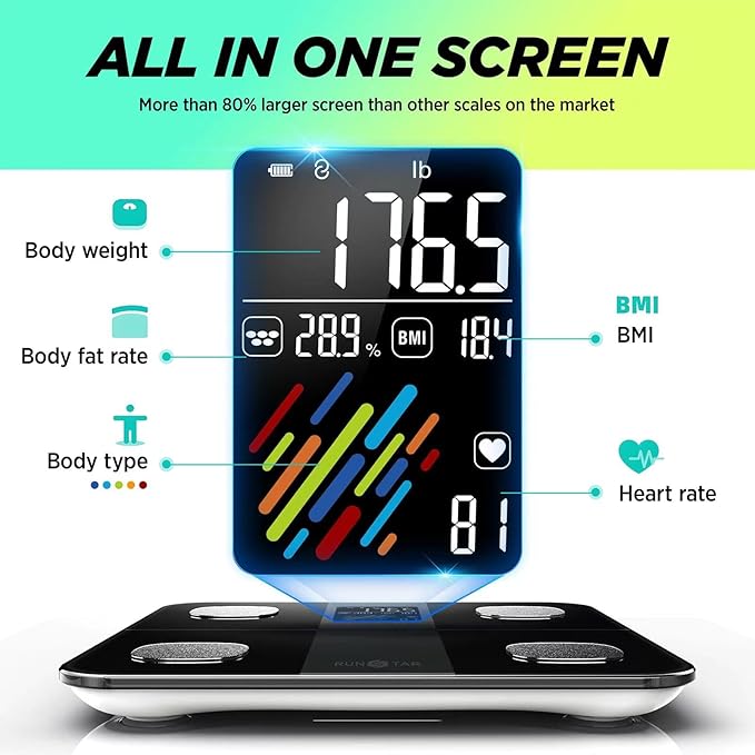 Runstar Smart Scale for Body Weight and Fat Percentage, High Accuracy Digital Bathroom Scale with Large Display for BMI Heart Rate 15 Body Composition Analyzer Sync with Fitness App 400lb
