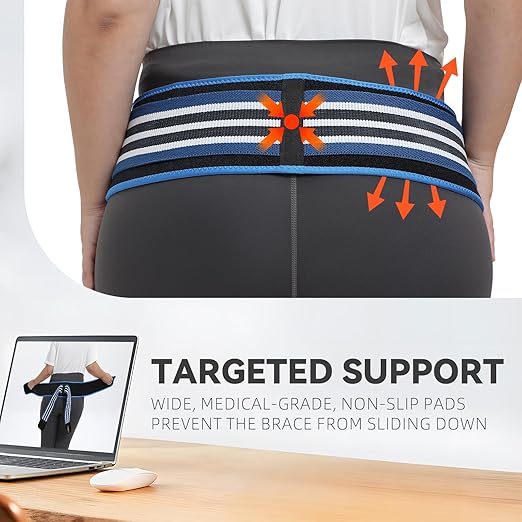 Sacroiliac SI Joint Hip Belt for Women Men-Alleviate Sciatica|Pelvic|Back|Lower Back Support, Pelvic Support Belt, Adjustable Lumbar Pain Relief, Trochanter Belt Blue, XL(Hip Size 52"- 63")