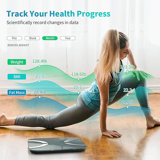 Smart Scale for Body Weight, Digital Bathroom Scale LED Display, BMI, Body Fat, Muscle Mass 18 Body Composition Monitor Health Analyzer Sync Fitness Apps (Green)