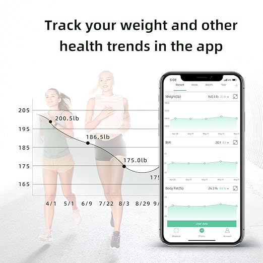 Posture Smart Scale for Body Weight Digital Bathroom Scales for Body Fat Weighing Scale for Fitness Tracking with app High Accurate Body Composition Monitor with BMI Bluetooth, Green