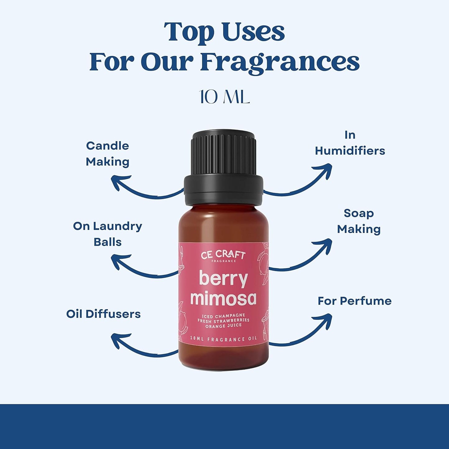 CANDECraftCo Premium Fragrance Oil – Diffuser Oils Fragrances Scented for Home, Candle Soap Making Supplies, Aromatherapy Blends for House (0.34 Fl Oz) (Champagne & Berry Mimosa)