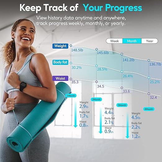 arboleaf Scale for Body Weight and Fat, High Accuracy Digital Smart Bathroom Scale, Digital Body Measuring Tape, 60in Body Tape Measure, Bluetooth Measuring Tape for Body Measurements,