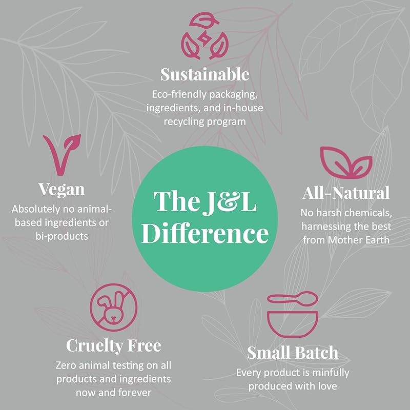 J&L Naturals Aluminum Free Deodorant for Men & Women | 100% Natural Ingredients With Coconut Oil, Shea Butter, & Essential Oils | Sustainable, Eco-Friendly (Activated Charcoal, 3.0 Oz (Pack of 4))
