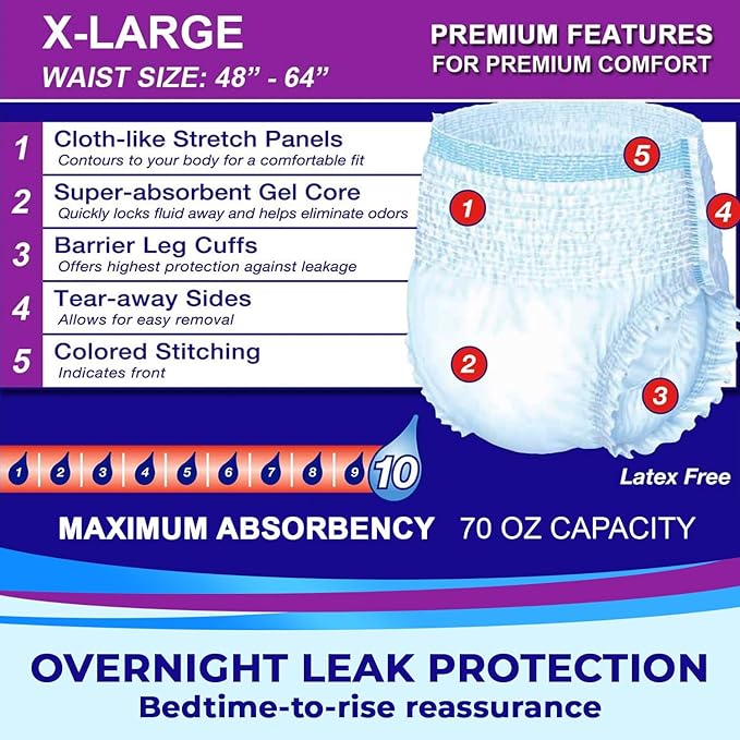 LivDry Overnight Protective Underwear XL Size Count: 48