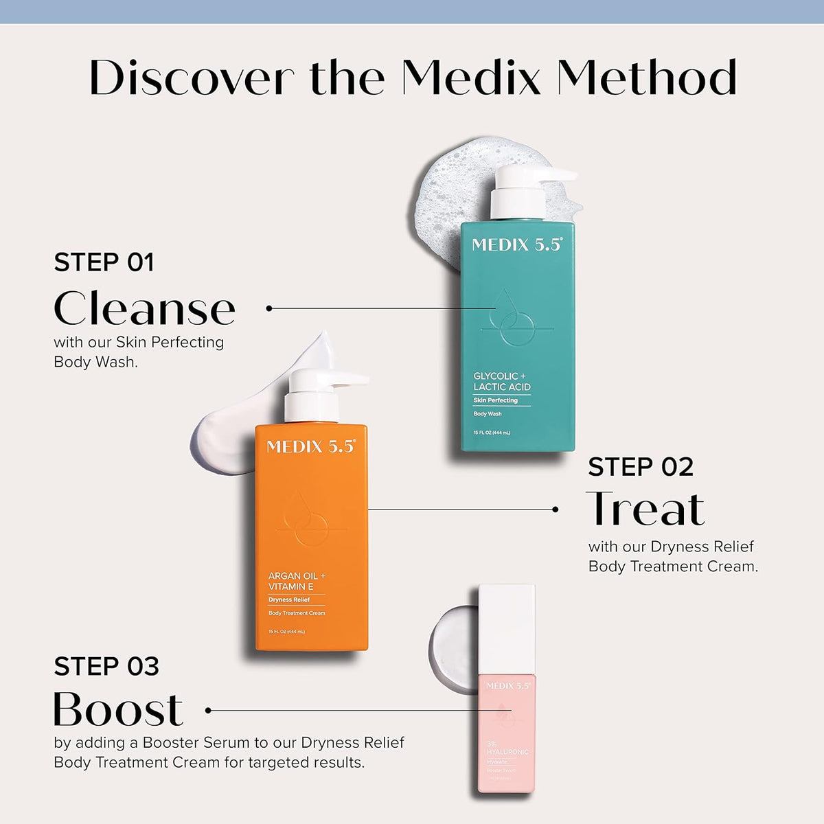 Medix 5.5 Glycolic Acid Exfoliating Face & Body Wash Cleanser + Argan Oil Moisturizing Body Cream Lotion 2PC Skin Care Set | Alpha Hydroxy Acid & Lactic Acid Foaming Face Wash, 2PC Set