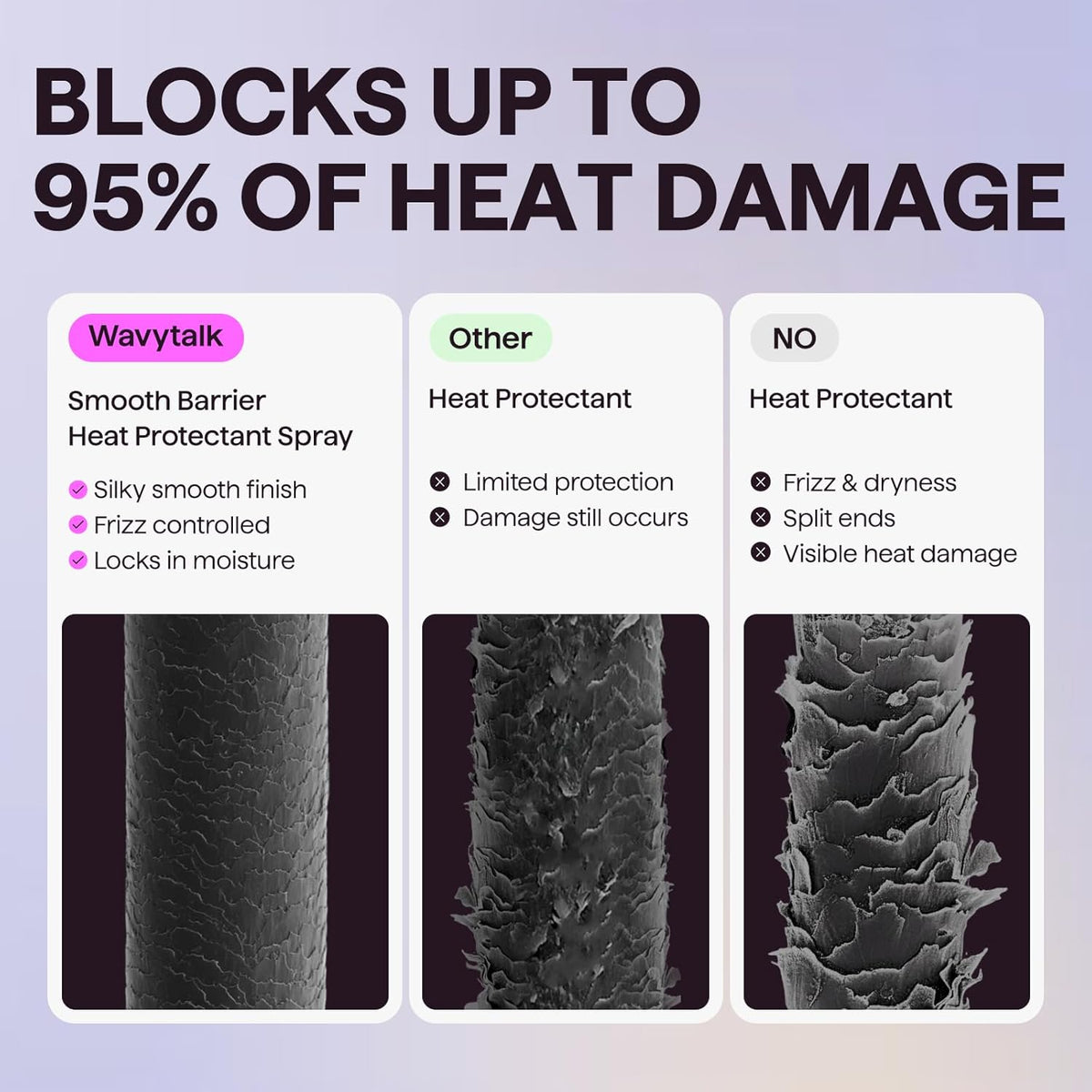 wavytalk Smooth Barrier Heat Protectant Spray for Hair, Thermal Protection Spray for All Hair Tools to Smooth&Hydrate, Up to 450℉ Protection, Damage Repair&Frizz Control, Lightweight Formula, 5 Fl Oz