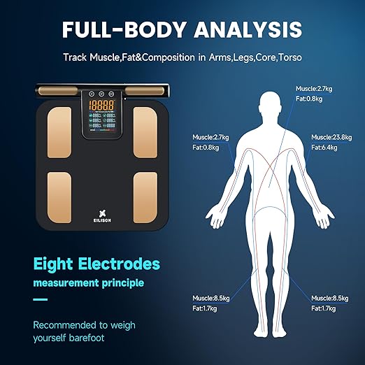 EILISON 8-Electrode Body Fat Scale with BIA Technology, Digital Bathroom Scale Full Body Composition Analyzer with 32 Metrics, Smart BMI Weight Scale with Bluetooth App, Touchscreen, 396lbs (Black)