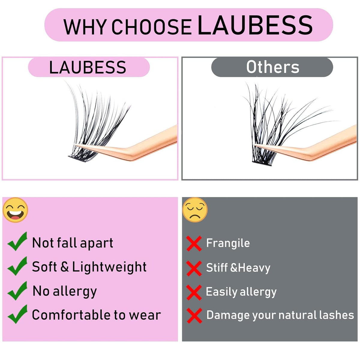 Eyelash Clusters LAUBESS Lash Clusters Individual Lashes Cluster Eyelash Extensions DIY at Home Waterproof Cluster Lashes DIY at Home (40D-D-15)