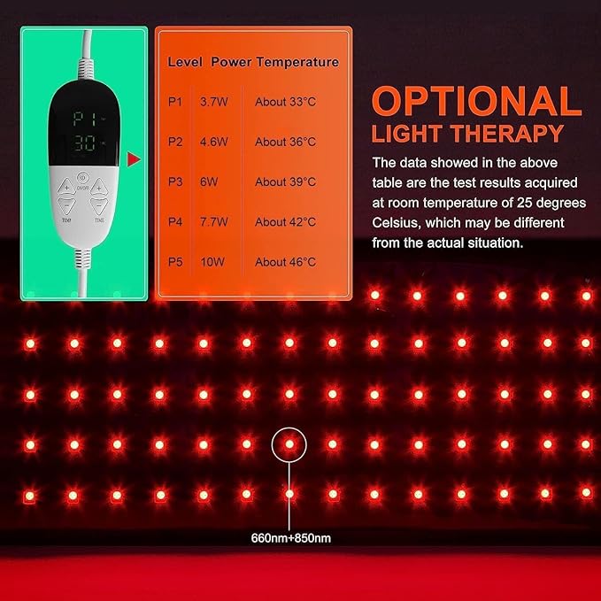 Red Light Therapy Belt for Body, Infrared Light Therapy Device, LED Flexible Wearable Wrap, with Timer for Back Shoulder Waist Muscle Pain Relief Gift for Woman and Man