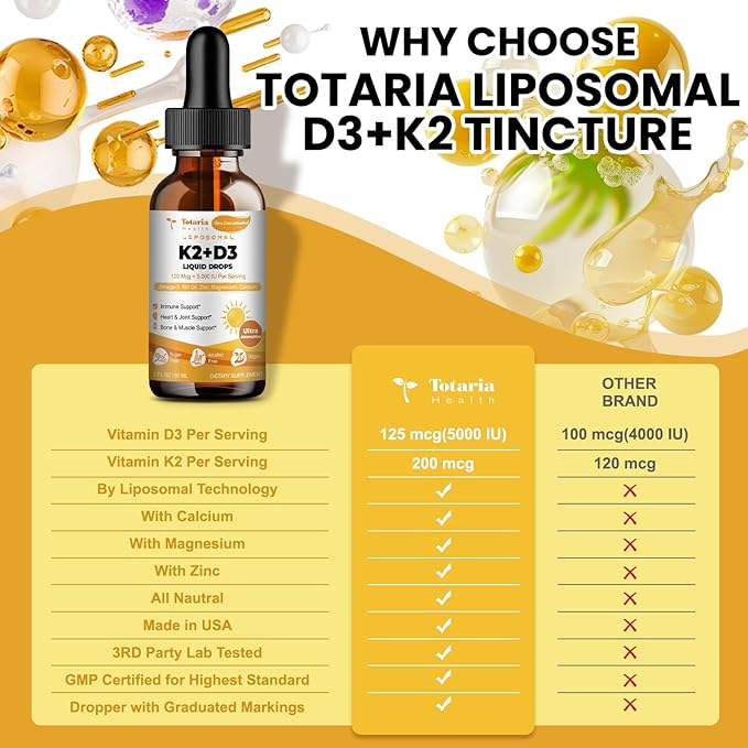 Liquid Vitamin D3 K2 + Glucosamine Chondroitin MSM