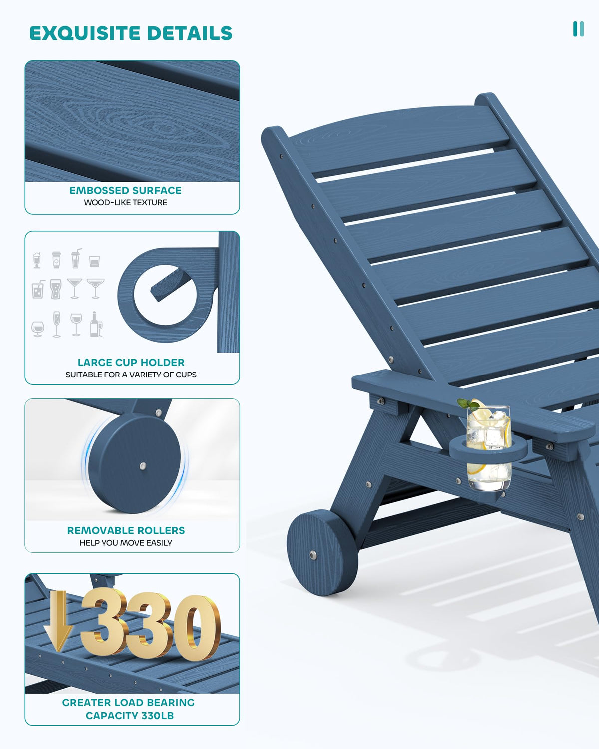 SERWALL Patio Chaise Lounge Chair Set of 2, 78'' Long 5-Positions Adjustable HDPE Outdoor Lounge Chair for Pool, Poly Lounge Chair with Rolling Wheels & Cup Holder for Poolside, Deck, Blue