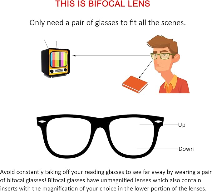 YEIN Bifocal Reading Glasses with Blue Light Blocking Lenses, Bifocal Reader for Women, Vintage Square frame with Spring Hinge (+0.00/+1.00 magnification)