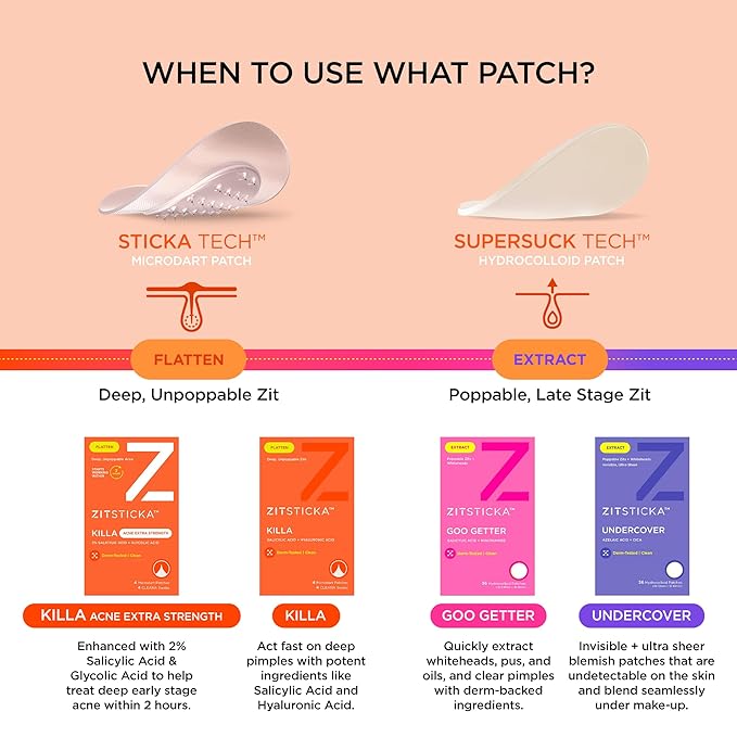 ZitSticka Killa Pimple Patches for Face - World's Most Potent Pimple Patch with Fast-Acting Microdarts - Starts Working within 6 Hours for Deep, Early-Stage Zits - Mini 16 Count