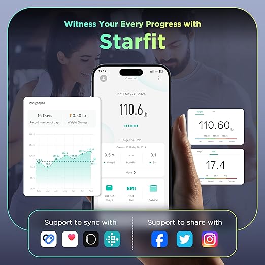 Runstar Smart Scale for Body Weight and Fat Percentage FSA HSA Eligible, 3.5" TFT Color Display High Precision Digital Bathroom Scale BMI Heart Rate 22 Body Composition Analyzer Sync with Fitness App
