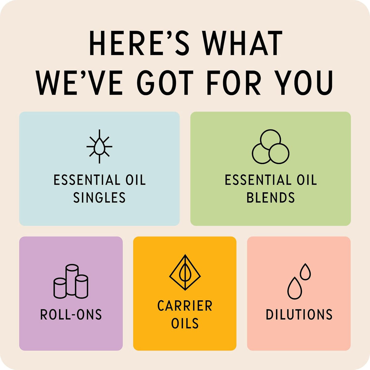 The Best Detox + Purify Essential Oil Roll-On Blend- Premium Grade- Pre-Diluted in Coconut Oil- Ready to Use- 10 ml (.33 fl oz)