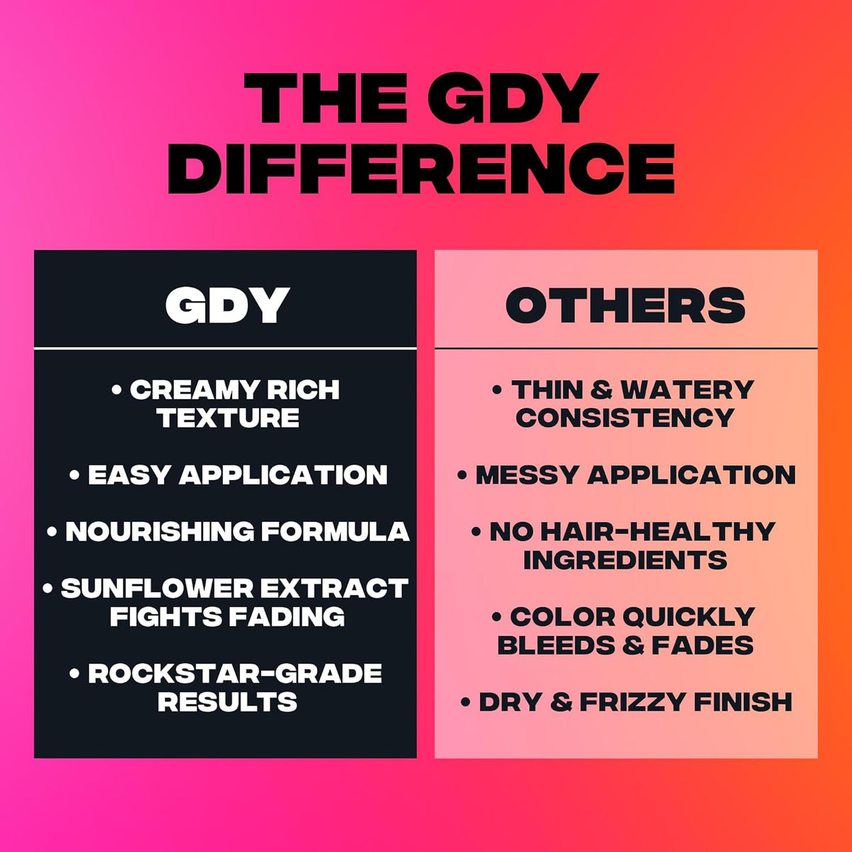 Good Dye Young Semi-Permanent Hair Color, Vegan and Cruelty-Free Purple Hair Dye, Last up to 24 Washes, Non-Damaging Conditioning Hair Color (5FL OZ, Wondermint)