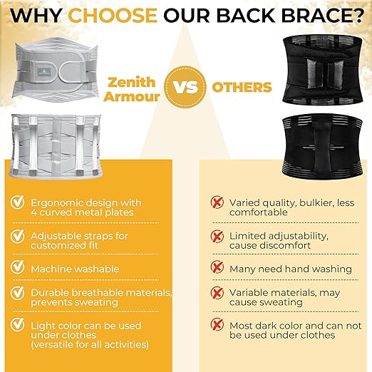 Lumbar Support, Lower Back Brace Support for Lower Back Pain Relief, Scoliosis, Herniated Disc, Sciatica - Adjustable, Removable Metal Plate, Machine Washable - Men and Women (Large)