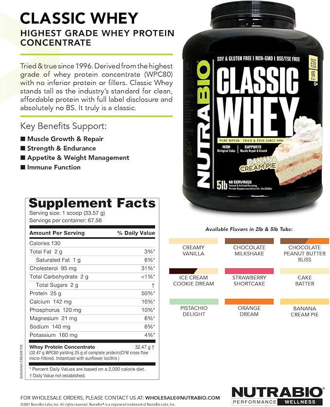 NutraBio Classic Whey Protein Powder- 25G of Protein Per Scoop - Ice Cream Cookie Dream, 2 Pounds