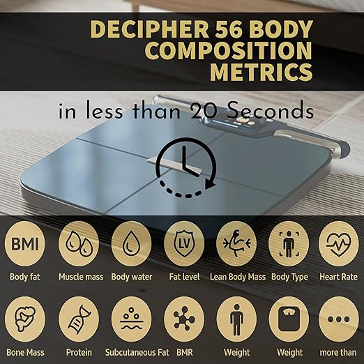 Smart Scale Pro - 8 Electrodes Weight Scale, 56 Body Metrics, FSA/HSA Eligible, Dual Frequency Digital BMI & Body Fat Analyzer, WiFi/Bluetooth Smart Scale with App – Large Display
