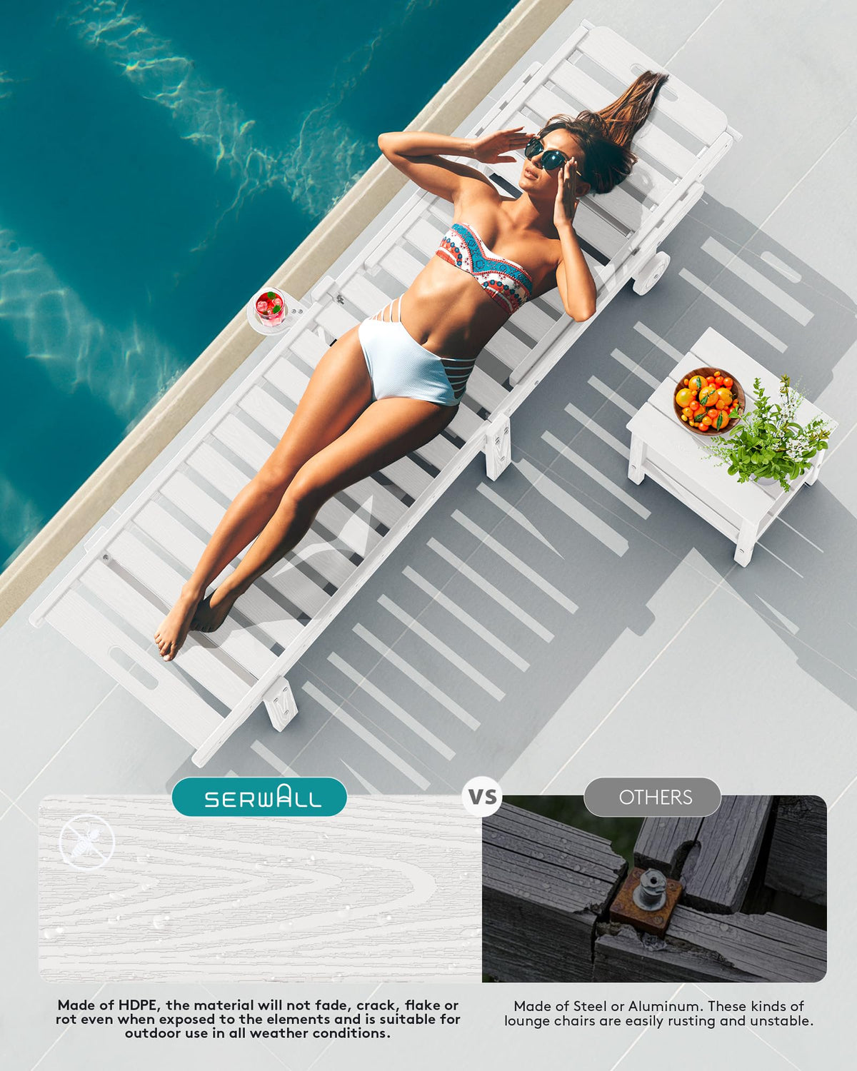 SERWALL Patio Chaise Lounge Set of 2, HDPE Outdoor Lounge Chair with Cup Holder, 5 Positions Adjustable Pool Lounge Chair with Rolling Wheels for Poolside, Deck, Sunbathing, White