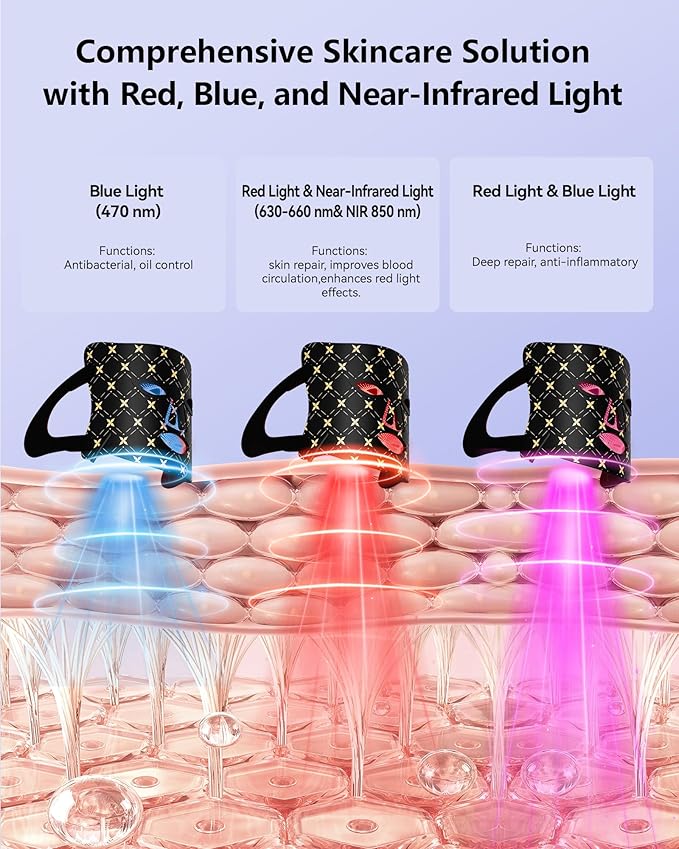 Red Light Therapy for Face,LED Face Mask Light Therapy, 630nm & 830nm Wavelength LED Light Therapy Device for Home Use (Satin Black)