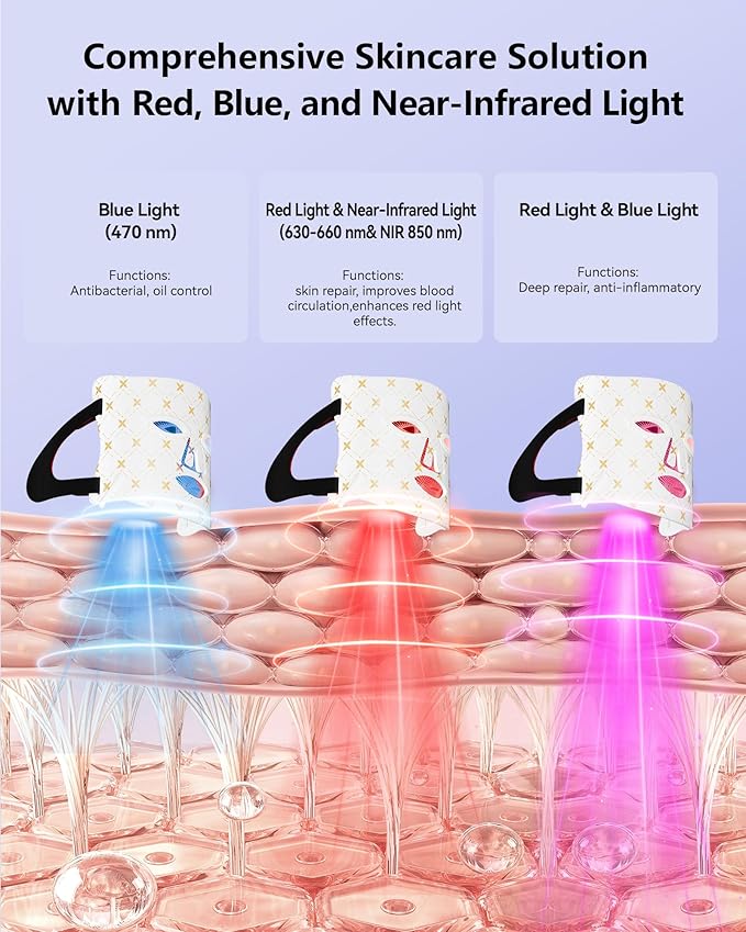LED Red Light Therapy Mask, 630nm & 830nm Wavelength LED Light Therapy Device for Home Use (White)