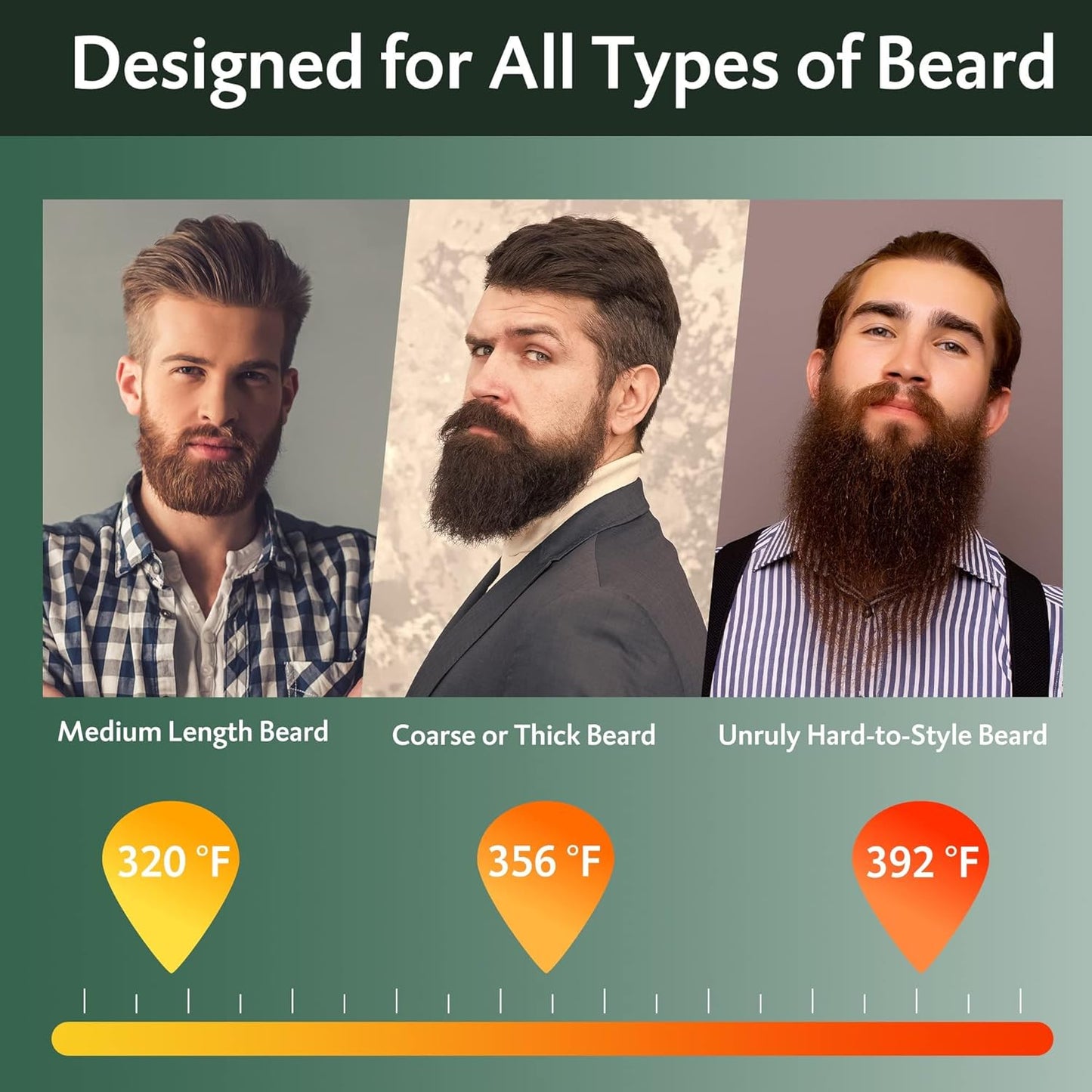Beard Straightener for Men, Portable Cordless Heated Hair & Beard Straightening Brush with Anti-Scald & Ionic Technology, 3 Temperature Setting Comb For Home Travel