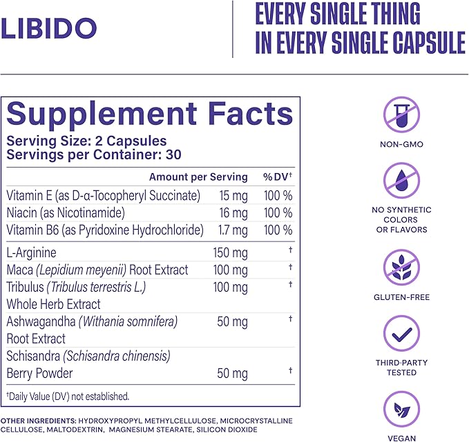 Habit Libido Supplement (60 Capsules) - New Look, Natural Aphrodisiac Blend with Maca, Ashwagandha L-Arginine, Supports Energy and Performance, Vegan, Non-GMO (1 Pack)