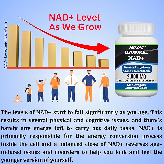 Liposomal NAD+ 2000 mg with TMG and Pterostilbene, Supports Healthy Aging-240 Softgels