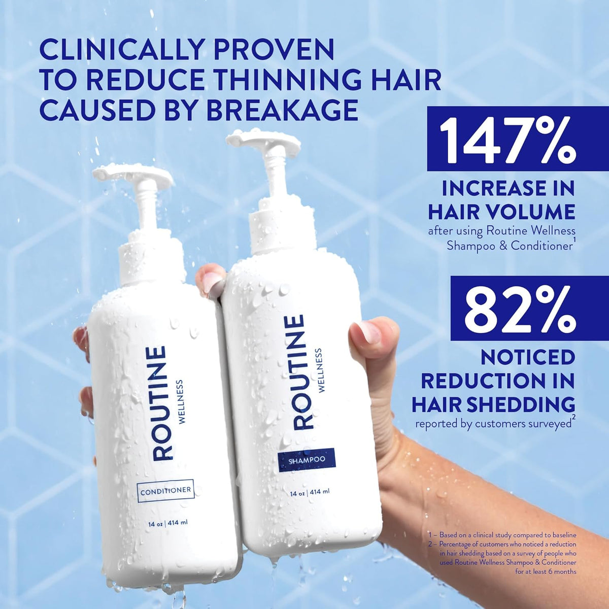 Routine Wellness Anti-Thinning Shampoo and Conditioner Set for Thinning Hair - Biotin DHT Blocker Women & Men - Color Safe Shampoo for Hair Loss & Healthier Hair - Peony & Pomegranate (Pack of 2)