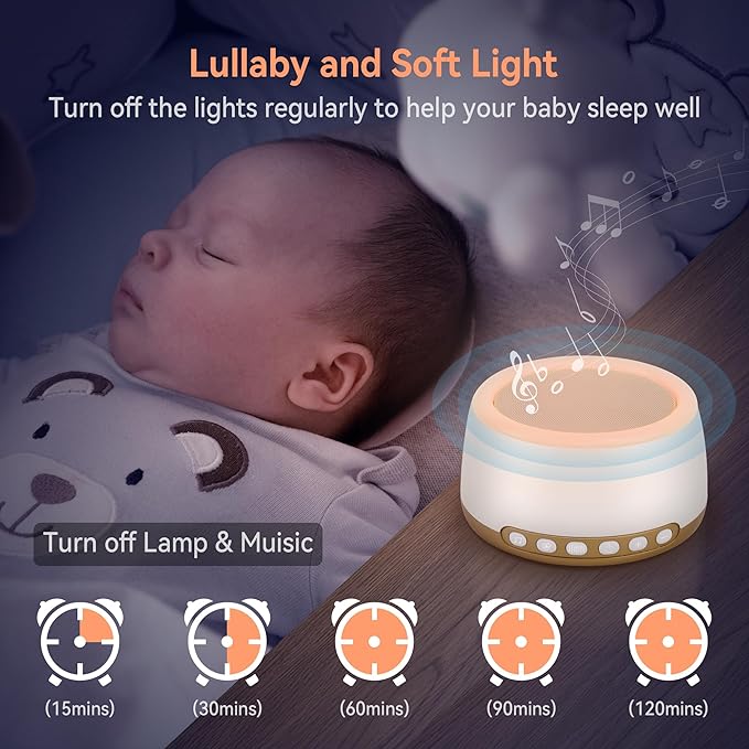 White Noise Sound Machine with 32 Soothing Sounds and Fantasy Sleep Night Light, Time Display, Can Be APP Controlled, 3 Timers & Memory Function Plug-in Sound Machine, for Babies & Baby Adults,