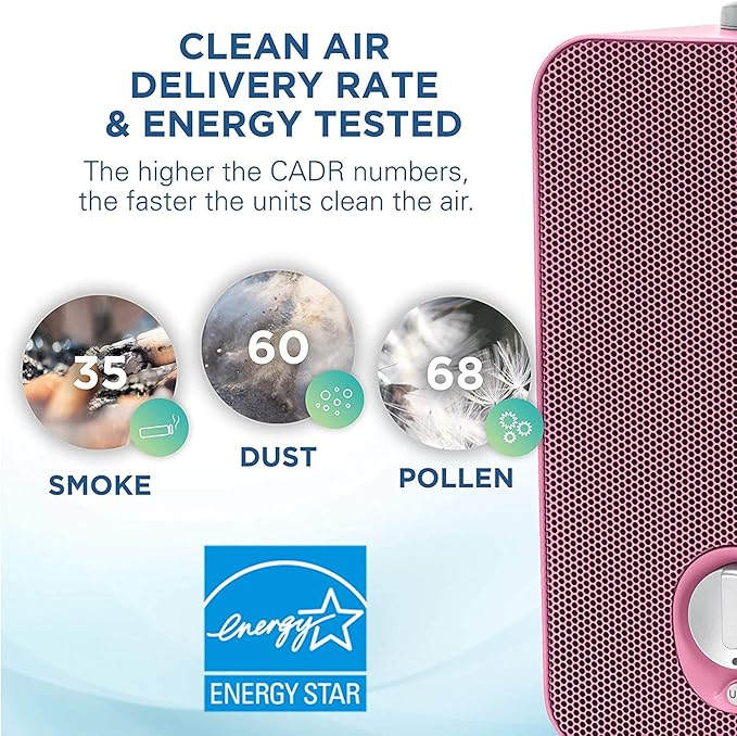 GermGuardian Air Purifier for Home with HEPA Pure Filter, Night Light Projector, UV-C Light Helps Reduce Germs, Removes 99.97% of Pollutants, Rooms up to 263 Sq. Ft., 11", Pink, AC4150PCA