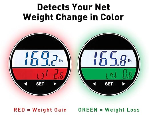 Ozeri WeightMaster 400 lbs Weight Scale with BMI and Weight Change Detection