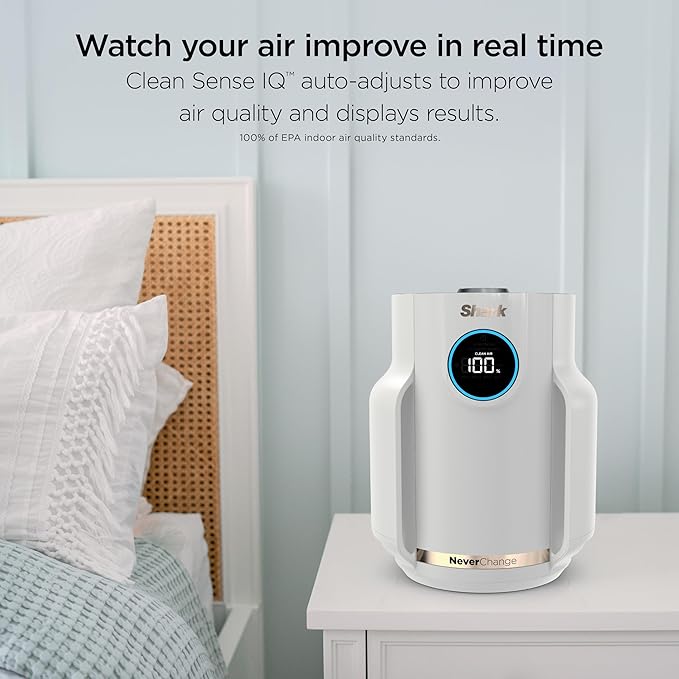Shark NeverChange Air Purifier Compact Pro, Long-Lasting HEPA-Exceeding Filtration, For Pet Dander, Dust, Smoke, Allergens, Up to 250 sq. ft., Odor Neutralizer, Bedroom, Nursery, Dorm, HP072 (2025)
