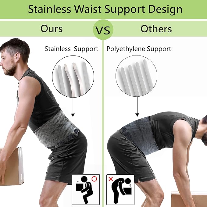 OMAX Lumbar Back Brace for Lower Back Pain, Adjustable Support Belt for Women and Men for Work, Breathable Mesh Waist Brace for Herniated Disc, Sciatica, Black, Large 39"-43"
