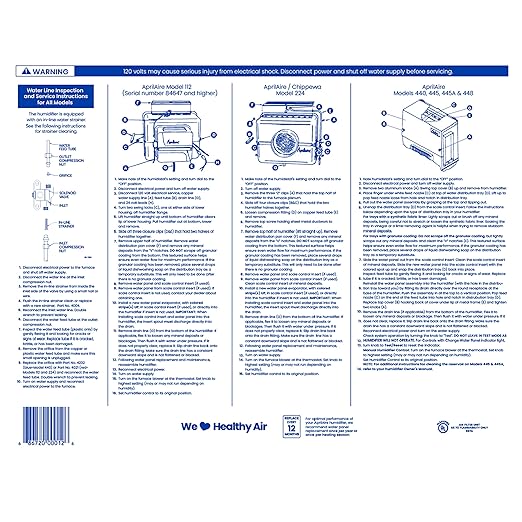 AprilAire 12 Water Panel Humidifier Filter Replacement for AprilAire Whole-House Humidifier Models 112, 224, 225, 440, 445, 445A, 448 (Pack of 10)
